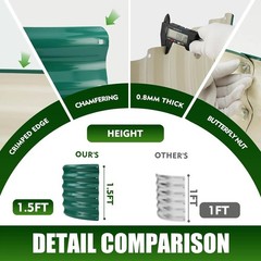 17-Inch Tall Green Metal Raised Garden Bed 3.3Ft Diameter Rust-Resistant