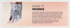 Fingerless Circulation Gloves Arthritis Gloves
