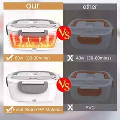 1.5L Electric Heating Lunch Box Portable for Car Office Food Warmer Container US