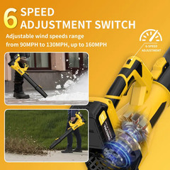 Cordless Leaf Blower 580CFM/160MPH & 6 Speed Levels Electric w/2 Batteries 4.0Ah