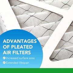 6 Pack 14x20x1 Air Filter MERV 8 Electrostatic Pleated Furnace AC Filter