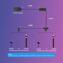 Govee – Spotlights 4 Packs – Multi