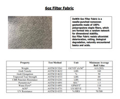 DeWitt Filter Fabric (multiple weights and sizes)