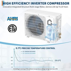 12000BTU Mini Split Central Air Conditioner & Heat Pump SEER2 18.5 220V Inverter