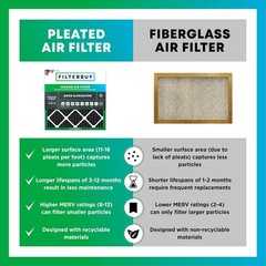Filterbuy 20x25x5 Air Filters, Odor Eliminator AC Furnace for Trion Air Bear
