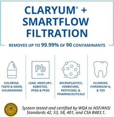 Aquasana SmartFlow Reverse Osmosis Water Filter RO Under The Sink System