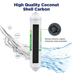 1-10 Pack Inline Post Carbon Water Filter 1/4″ QC for 5-Stage RO Reverse Osmosis