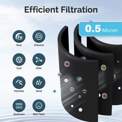 5 Pack Fit For 4396701 4396702 EDR6D1 Filter 6 L200V Water Filter Icepure