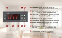 ITC-1000F 110V Digital Temperature Temp Controller Thermostat + NTC Sensor Probe