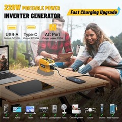 Power Inverter Compatible with Dewalt 20V Battery, DC 20V to AC 110V with LED