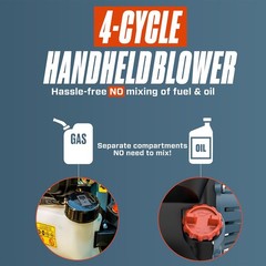 SENIX 4QL 26.5cc 4-Cycle Gas Powered Leaf Blower, 410 CFM/125 MPH, Dual-Grip Han