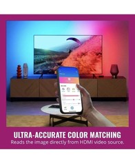 WiZ HDMI Sync Box W/TV Backlight, Multicolor LED, Wi-Fi, For 75″-85″ TVs New