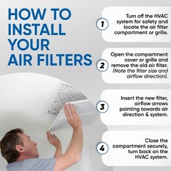 Glasfloss ZL 16x25x5 MERV 10 Fits Trion Air Bear Air Filters. 2 Pack
