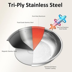 New Titanium Nonstick Frying Pan Set 8/10/12″ Hammered Induction Cookware with L
