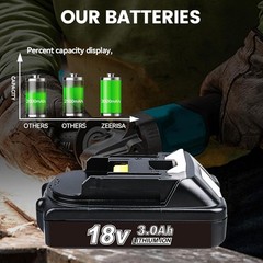 2 Pack For Makita 18V 3.0Ah LXT Lithium-Ion BL1830B BL1850B BL1860B Battery LED