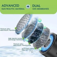 Hydrogen Water Bottles,Hydrohealth Hydrogen Water Bottle,Hydrogen Water Bottle..