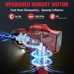 Cordless Tire Inflator Air Compressor for Milwauke 18V Battery