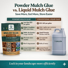 204 oz after mixing Powder mulch Glue. Ready to use after mixing with water