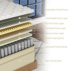 14 Inch Queen Size Mattress Gel Memory Foam Hybrid Pocket Spring In A Box