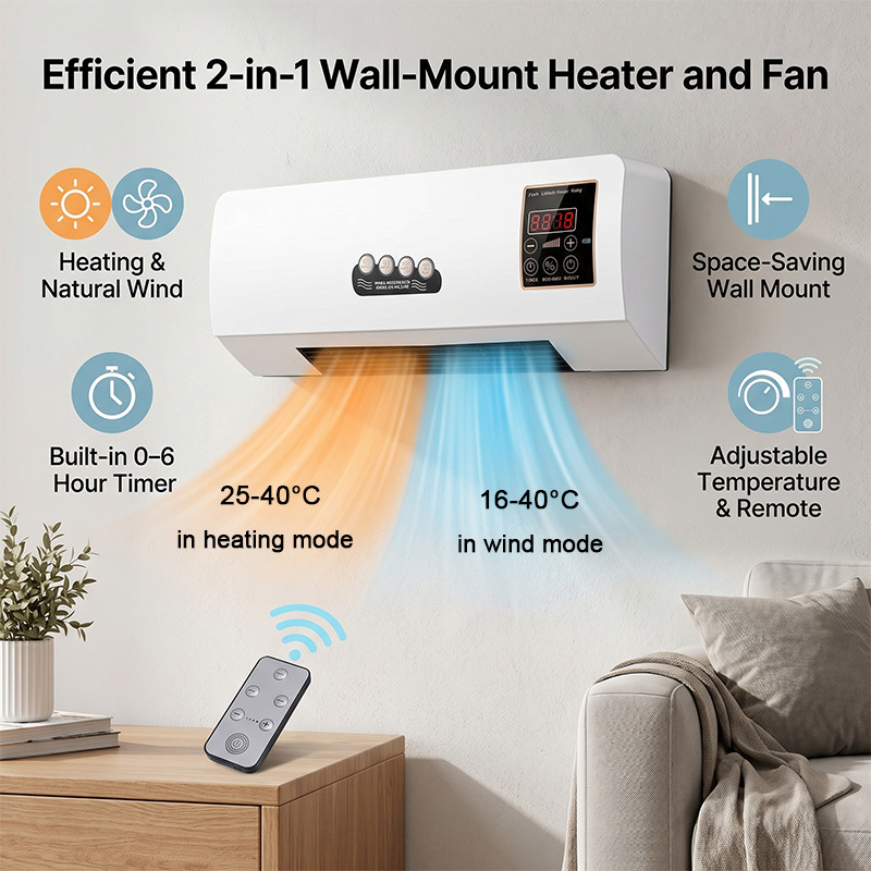 Heater And Fan Combo 1000W 2-in-1 Timing Function Dual Use Wall Mounted GECO