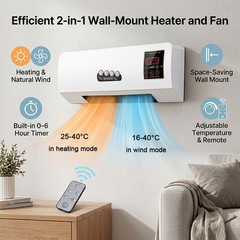 Heater And Fan Combo 1000W 2-in-1 Timing Function Dual Use Wall Mounted GECO