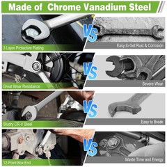 COYAGRIP 10mm Wrench, Industrial Grade Spanner, Combination 10mm, Silver