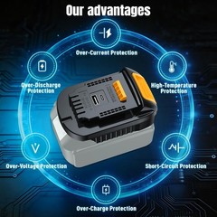 DM18M Adapter,USB and Type C Fast Charging Adapter for Dewalt 20V & for Milwauke