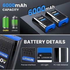 1~2PACK For Kobalt 40v MAX 8.0 Ah Extended Run Li-Ion Battery KB440-03 KB540-06