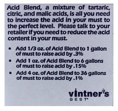 Acid Testing Kit