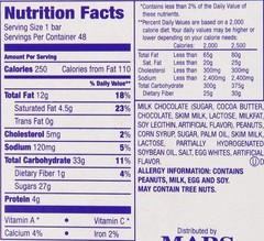 Single Bar Chocolate Candy, 48 bars of 1.86oz each.