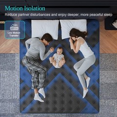 12″ 14″Twin Full Queen King Size Gel Memory Foam Spring Mattress In A Box