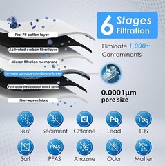 Waterdrop D6 Reverse Osmosis Water Filter System, 600 GPD Reverse Osmosis System