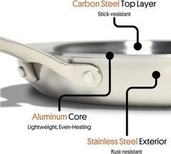 STRATA Carbon Steel Clad 10.5″ Frying Pan Skillet, 3-Ply Carbon Steel Cookware