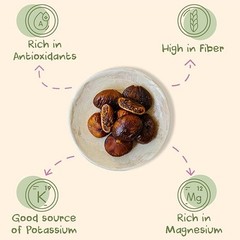2 Packs Sunny Fruit USDA Organic Sun Dried Figs 40 oz Each Pack, Total 5 lb