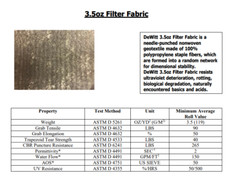 DeWitt Filter Fabric (multiple weights and sizes)