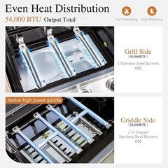 5-Burner Propane Gas Grill and Griddle Combo Stainless Steel Outdoor Patio
