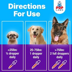 Freedom Joint Drops for Dogs with Hyaluronic Acid, MSM, Glucosamine, & Chondroit