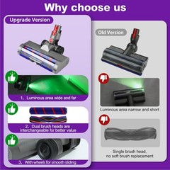 Vacuum Head Part For Dyson SV17 SV22 SV25 SV27 SV28 Hardwood Floor Attachment