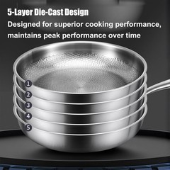Titanium Hammered Pan Pro, 2025 New Multifunctional Ultra-Durable 11.02IN