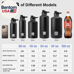 Insulated Water Bottle | Thickened Stainless Steel Vacuum Metal | Portable Sport