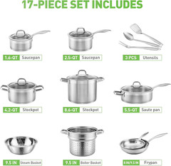 17PC Professional Stainless Steel Induction Cookware Set with Impact-Bonded Tech