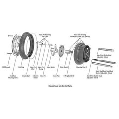 STENNER FC5L003 Index Pin Holder
