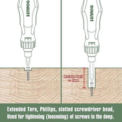24 in 1 Multi-Bit Ratcheting Screwdriver, Magnetic Interchangeable Ratchet Screw