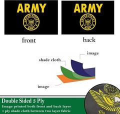 US Army Crest Flag 3×5 Outdoor Double Sided United States Military Flag Black