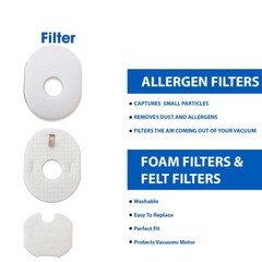 Vacuum Filter 4 sets for Shark Rocket HV300 HV301 HV302 UV450 HV310 XFFV300