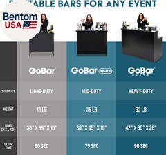 Elite Portable Bar Table for Events – Foldable Commercial Grade Wood – Pop up Mo
