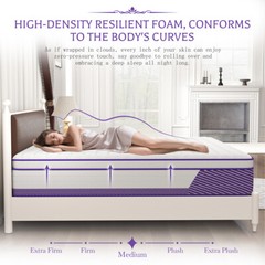 12/14 Inch Mattress Memory Foam InnerSpring Twin Full Queen King Size In A Box