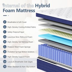 12″ 14 Inch Hybrid Spring Gel Memory Foam Queen Mattress Full King Size in a Box