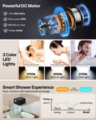 160 CFM Bathroom Exhaust Fan with LED Light, 1800W PTC Heater & Humidity Sensor