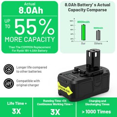 8.0Ah 18Volt For RYOBI P108 18V For One+ Plus High Capacity Lithium Ion Battery